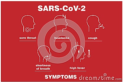 Corona virus red banner attention news headache flu prevent quarantine isolation fever symptoms infection Vector Illustration