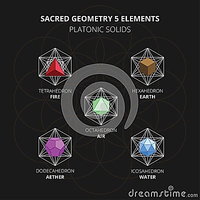 Sacred geometry 5 elements platonic solids vector collection. Vector Illustration