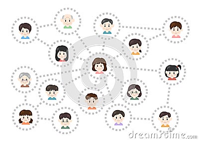 Illustration of human relationships. Communication image. Vector illustration. Vector Illustration