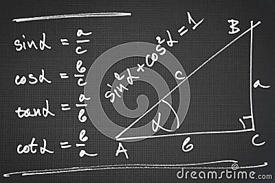 Basic trigonometric functions Stock Photo