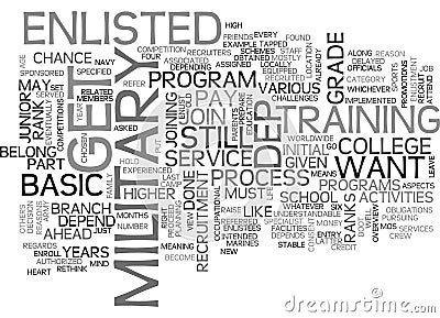 Basic View On How To Get Enlisted In The Us Military Word Cloud Stock Photo