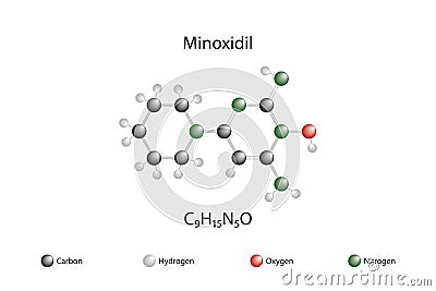 Molecular formula of minoxidil. Vector Illustration