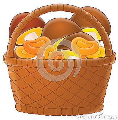 Basket full of pastries Cartoon Illustration