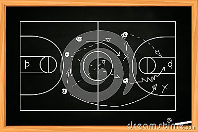 Basketball Game Strategy Stock Photo