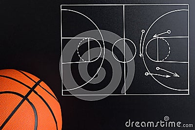 Basketball play strategy drawn out on a chalk board Stock Photo