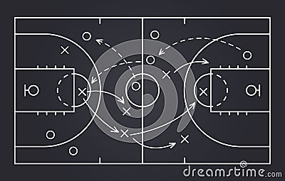 Basketball strategy field, game tactic chalkboard template. Hand drawn basketball game scheme, learning orange board Vector Illustration