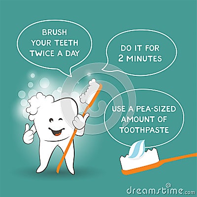 Instruction for kids how to properly brush your teeth - dentist`s advice. Tooth care poster for children on blue background Vector Illustration