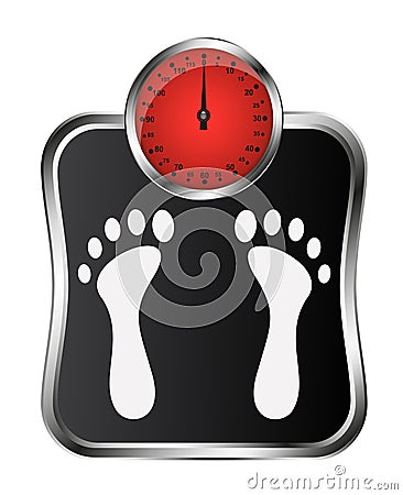 Bathroom scale Vector Illustration