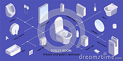 Bathroom Toilet Isometric Infographics Vector Illustration