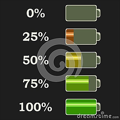 Battery power levels Cartoon Illustration