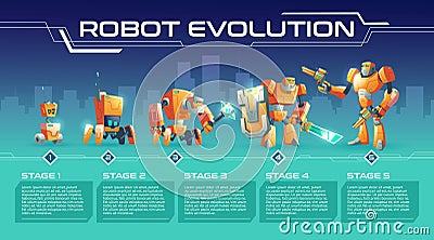 Battle robot game process upgrades vector guide Vector Illustration