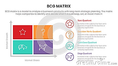 bcg growth share matrix infographic data template with chart and circle information points concept for slide presentation Vector Illustration
