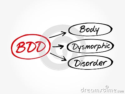 BDD - Body Dysmorphic Disorder acronym, health concept background Stock Photo