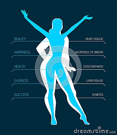 Be fit, woman silhouette images Vector Illustration