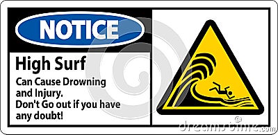 Beach Hazard Notice Sign, High Surf Can Cause Drowning And Injury. Don't Go Out If You Have Any Doubt Vector Illustration