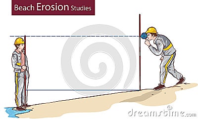 Beach profiles use distance and angle measurements to help you investigate the shape of the beach. Vector Illustration