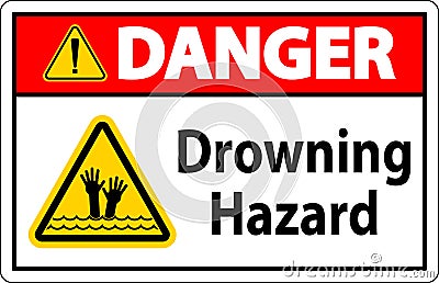 Beach Safety Sign Danger - Drowning Hazard Vector Illustration