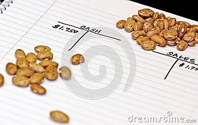 Bean Counting Stock Photo