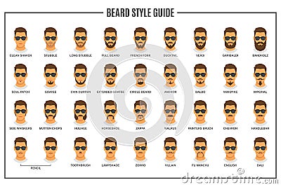 Beard styles guide Vector Illustration