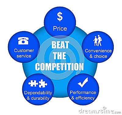 Beat the competition Stock Photo