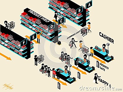 Beautiful graphic design isometric of retailer store with people Stock Photo
