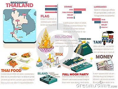 Beautiful info graphic design of Thailand Stock Photo