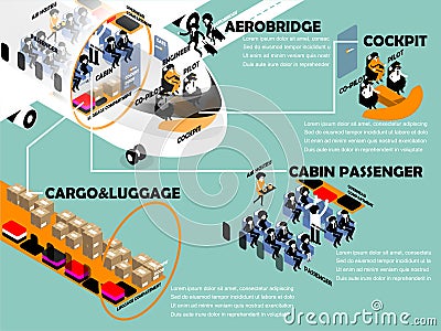 Beautiful info graphic isometric cross section design of air plane Stock Photo