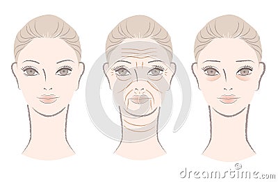 Beautiful woman getting wrinkles as she ages Vector Illustration