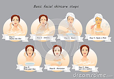Beauty facial procedures vector infographic. Spa face care. Vector Illustration