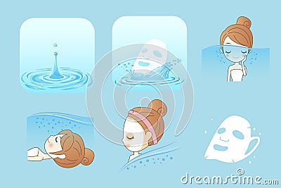 Beauty Skin care concept Vector Illustration