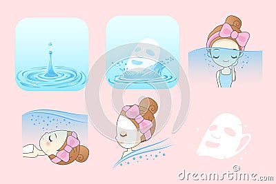 Beauty Skin care concept Vector Illustration