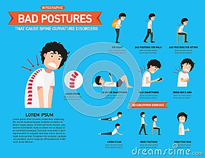 Bed postures that cause spine curvature disorders infographic Vector Illustration