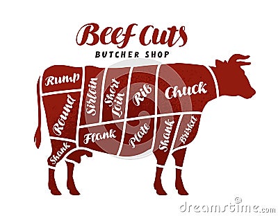 Beef cuts. Animal silhouette cow, bull. Vector diagram for butcher shop Vector Illustration