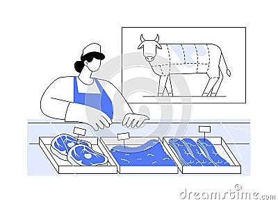 Beef fabrication abstract concept vector illustration. Vector Illustration