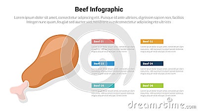 beef or meat food infographics template diagram with chicken drumstick thighs with 6 point step design for slide presentation Stock Photo