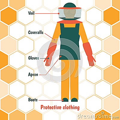 Beekeeper's protective clothing Vector Illustration