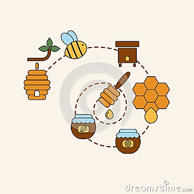 Beekeeping product concept Vector Illustration