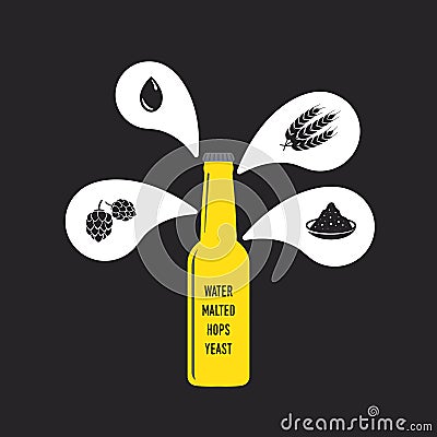 Beer bottle Vector Illustration