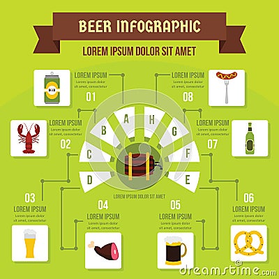 Beer infographic concept, flat style Vector Illustration