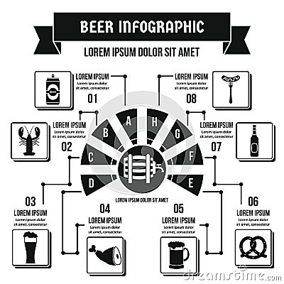 Beer infographic concept, simple style Vector Illustration