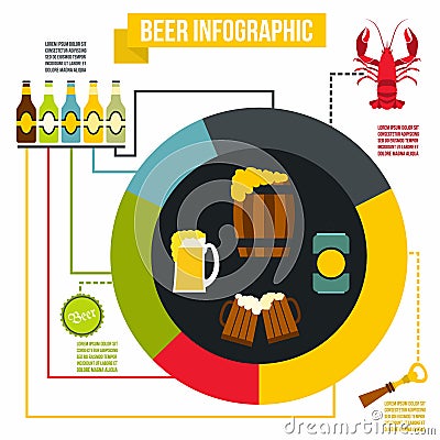 Beer infographic, flat style Vector Illustration