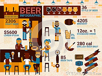 Beer infographic Vector Illustration