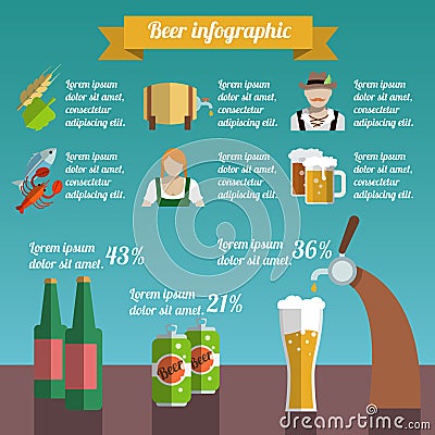 Beer infographic set Vector Illustration