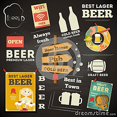 Beer Menu chalkboard design Vector Illustration