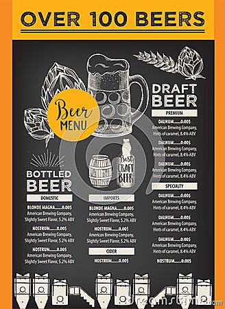 Beer restaurant cafe menu, template design. Vector Illustration