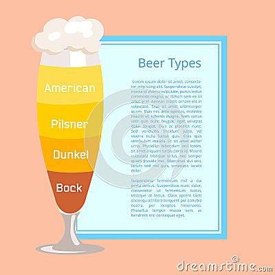 Beer Types Poster Depicting Footed Pilsner Glass Vector Illustration