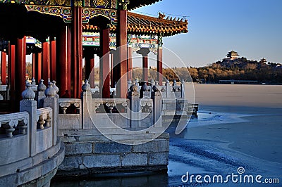 The Beihai Park Pavilions,Beijing,China Stock Photo