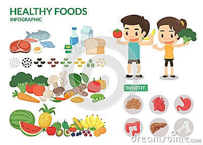 Benefit of healthy food. Good life. Stock Photo