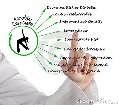 Benefits of aerobic exercises Stock Photo