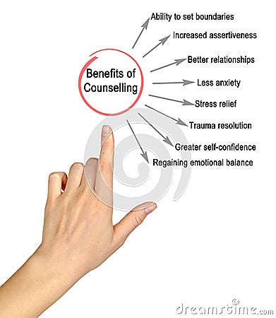 Benefits of Counselling Stock Photo